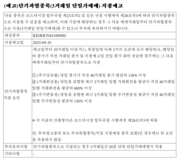 단기과열종목 지정예고 공시 예시